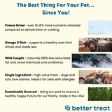 Wild caught salmon treats, nutrition information