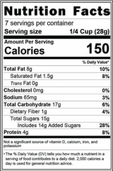 Sweet & Spicy Trail Mix